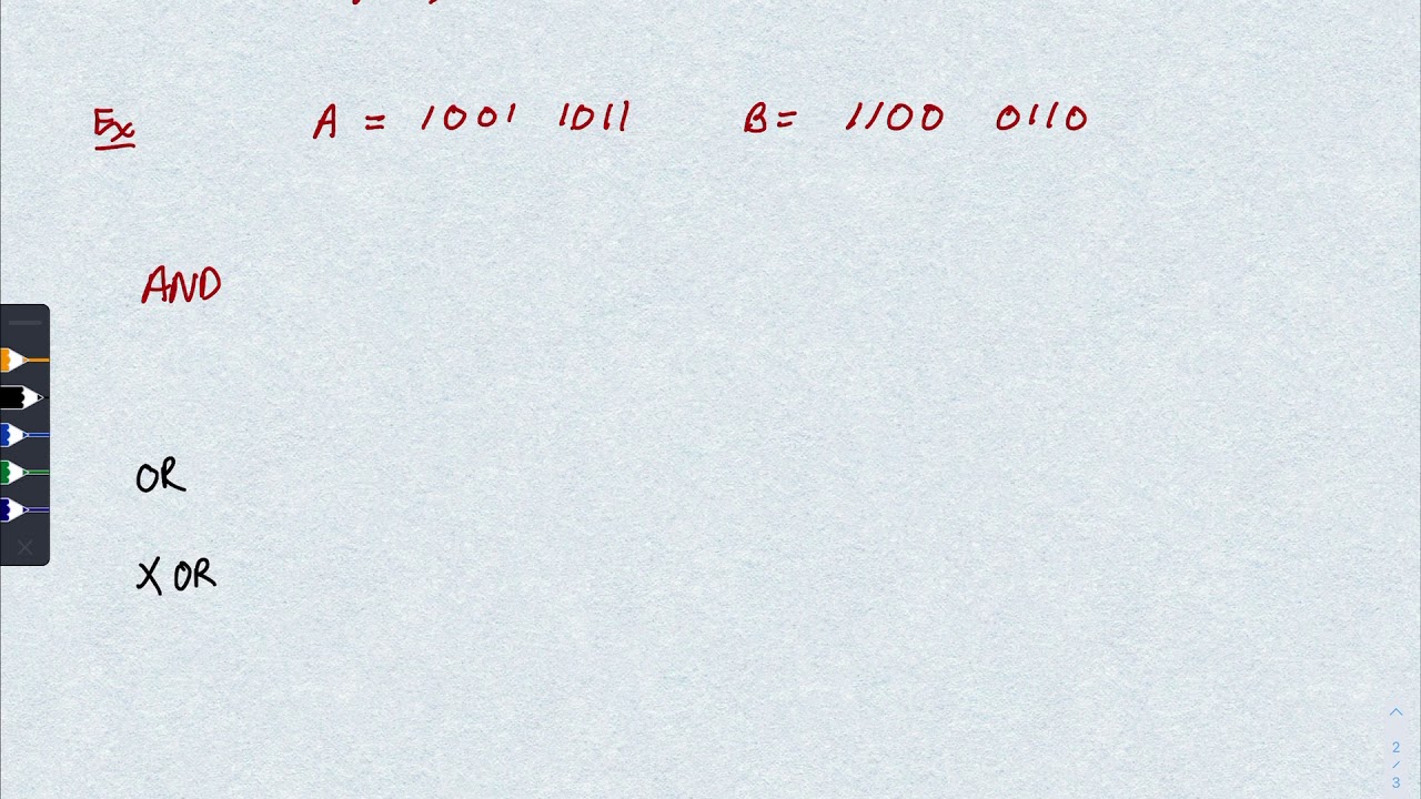 Bitwise Logical Operations