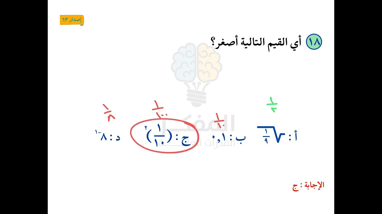 المفكر ٦٣