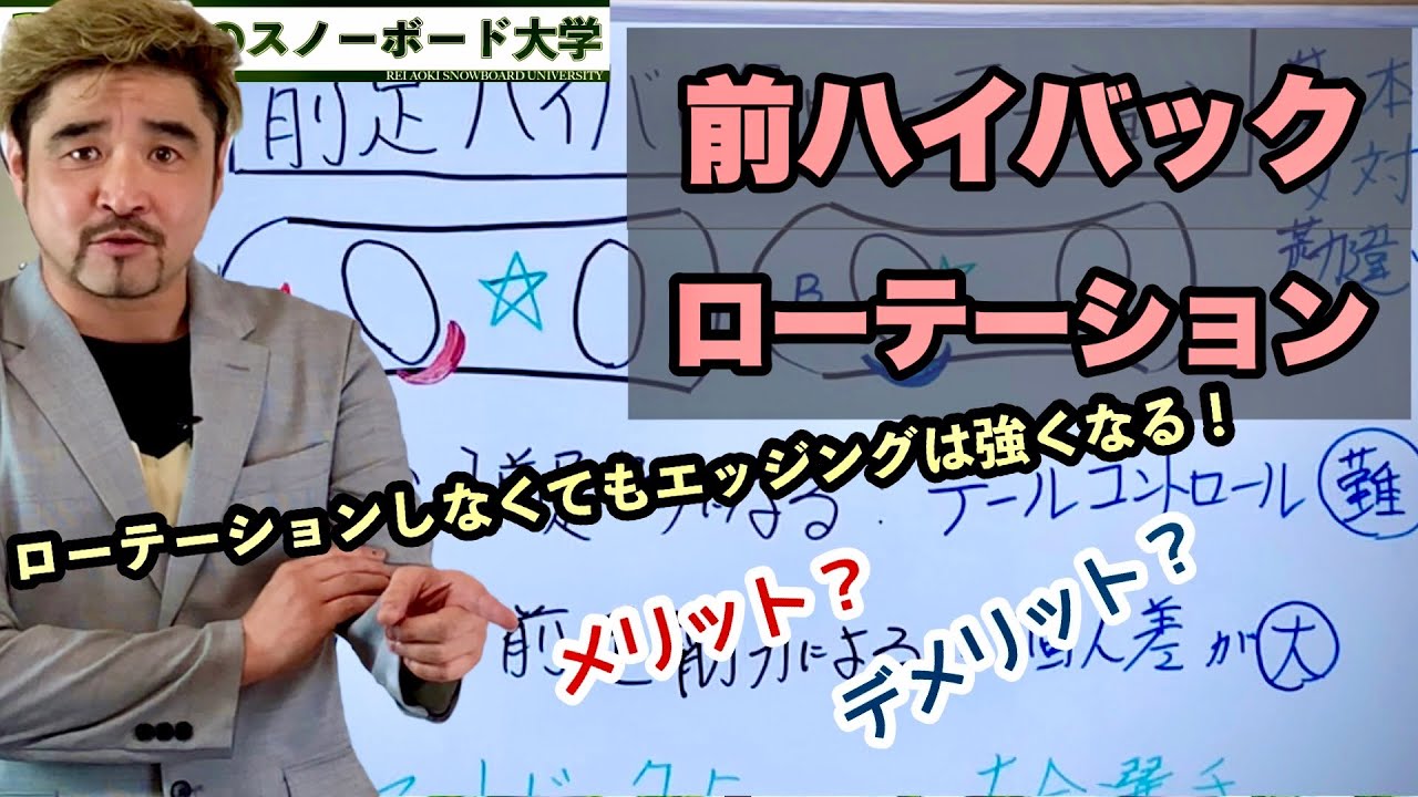 【ハイバックローテーション：なぜヒールサイドターンがズレるか？】ハイバックの変化はポジションの変化。思ったよりも前に乗っていることが多い！！