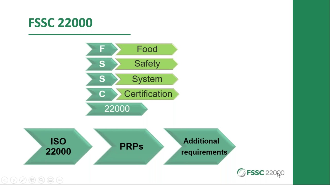 FSSC 22000 for Small and Medium Sized Food Organizations SMEs