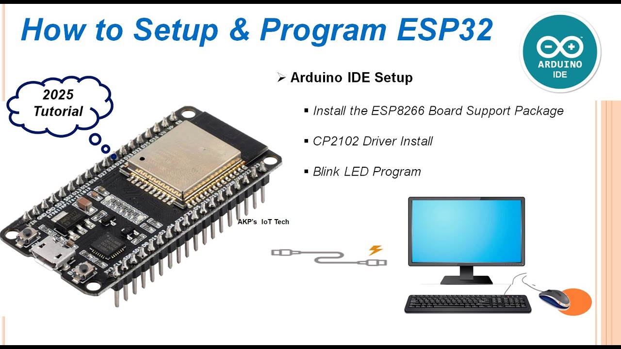 Новый метод настройки ESP32 и Arduino IDE &mdash; руководство 2025 года с настройкой драйвера CP2102