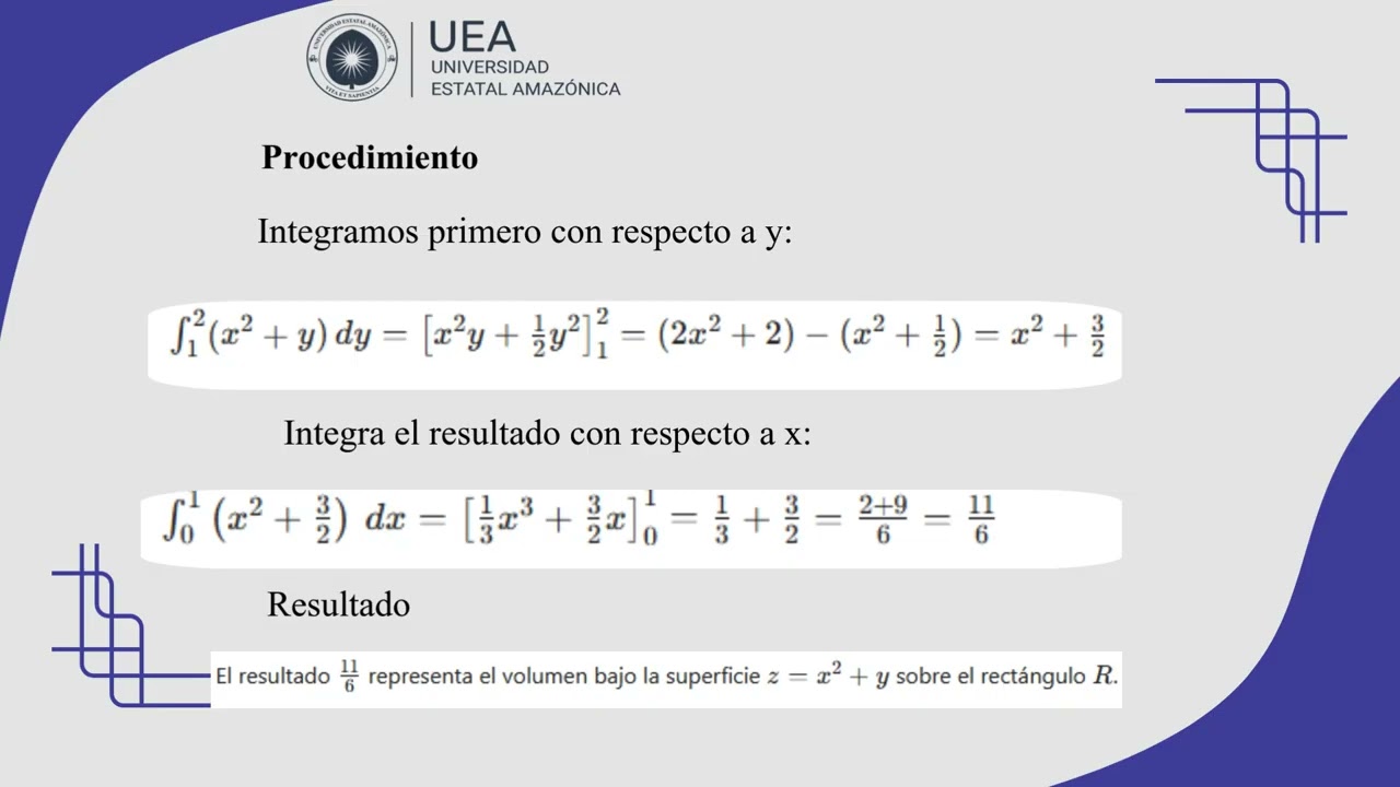 Integrales dobles de funciones de dos variables reales