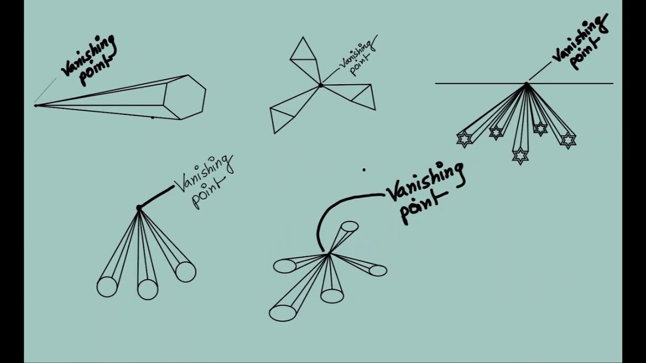 Perspective Drawing Using Different Shapes