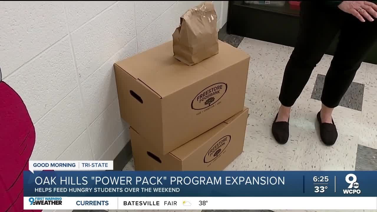 Donations help fund much needed food pantries in schools