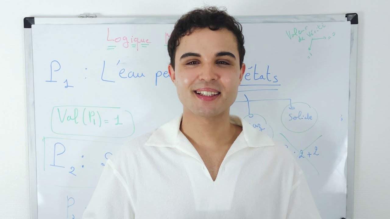 Logique Mathèmatique : Partie 1