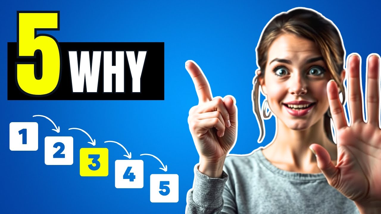 Die Scrum Retrospektive: Das Retro Format 5 Why