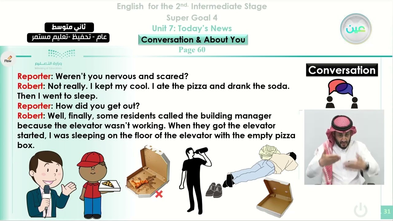 Today’s News 6. Conversation7. About you - اللغة الإنجليزية - ثاني متوسط