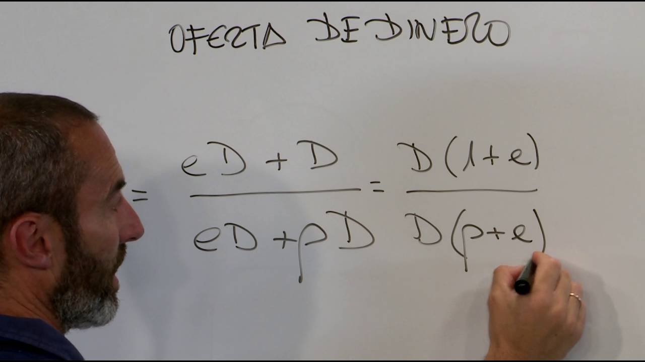 MERCADO DE ACTIVOS. OFERTA DE DINERO. MODELO IS-LM (EC. CERRADA).