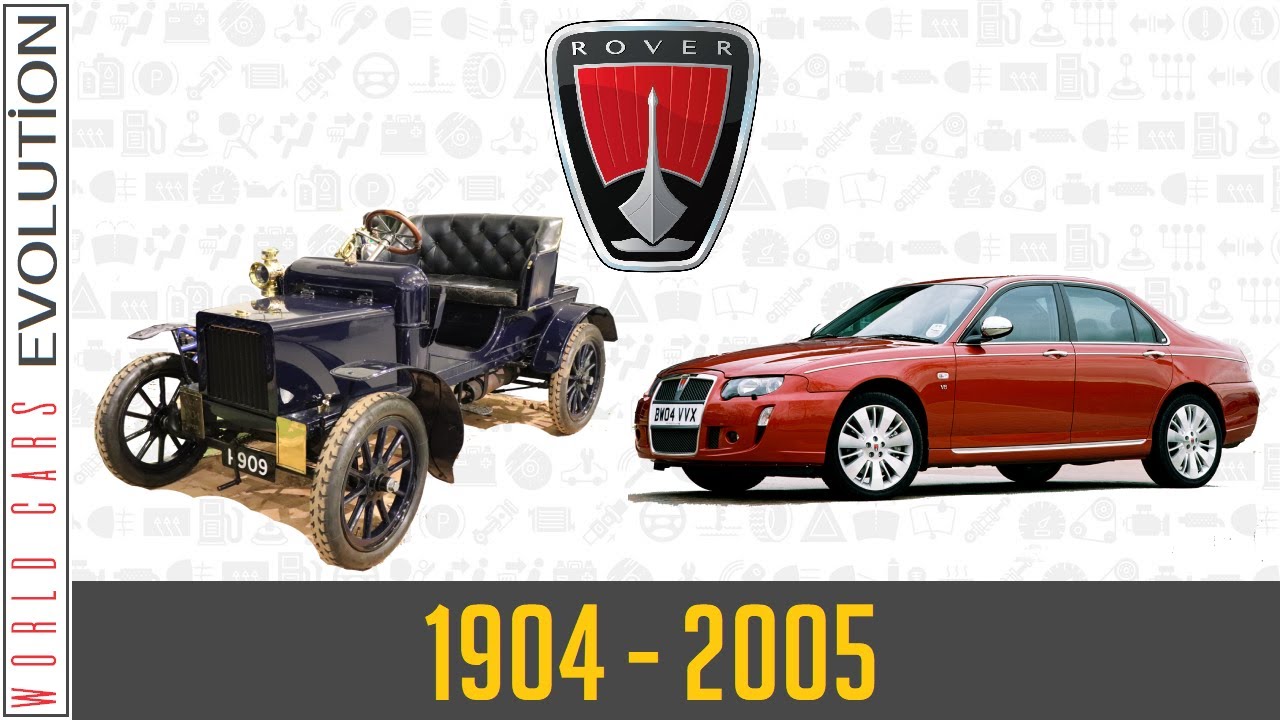W.C.E.-Rover Evolution (1904 - 2005)