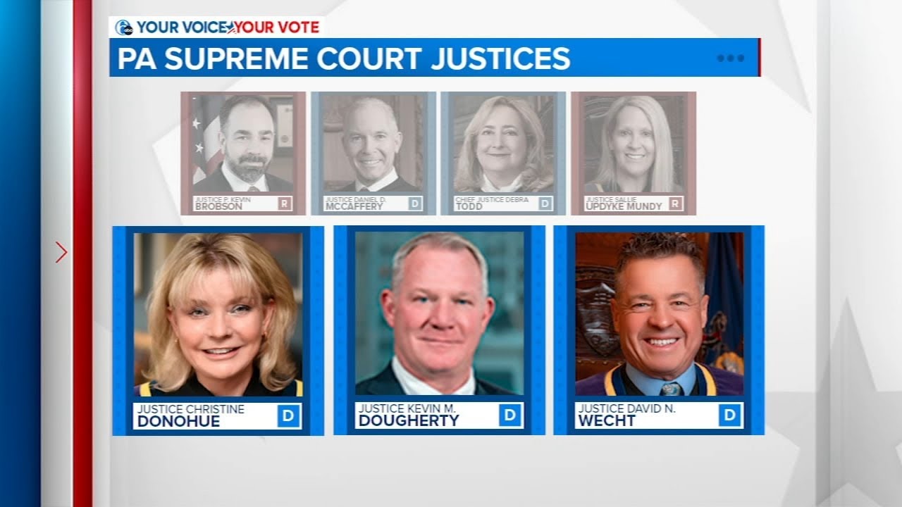 Pa. Supreme Court retention vote could reshape state's legal landscape