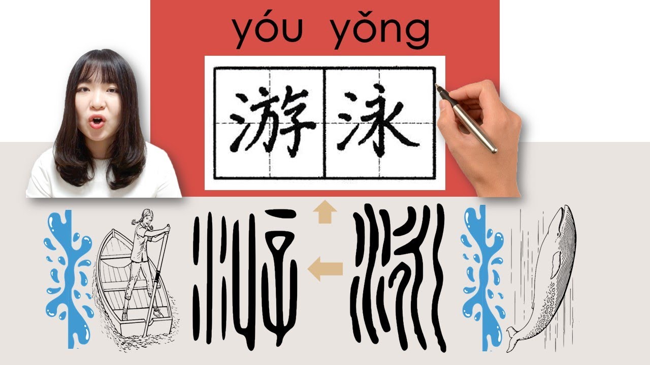 【NEW HSK2】/HSK2/游泳//0_(to swim)How to Pronounce & Write Chinese Word & Character #newhsk3