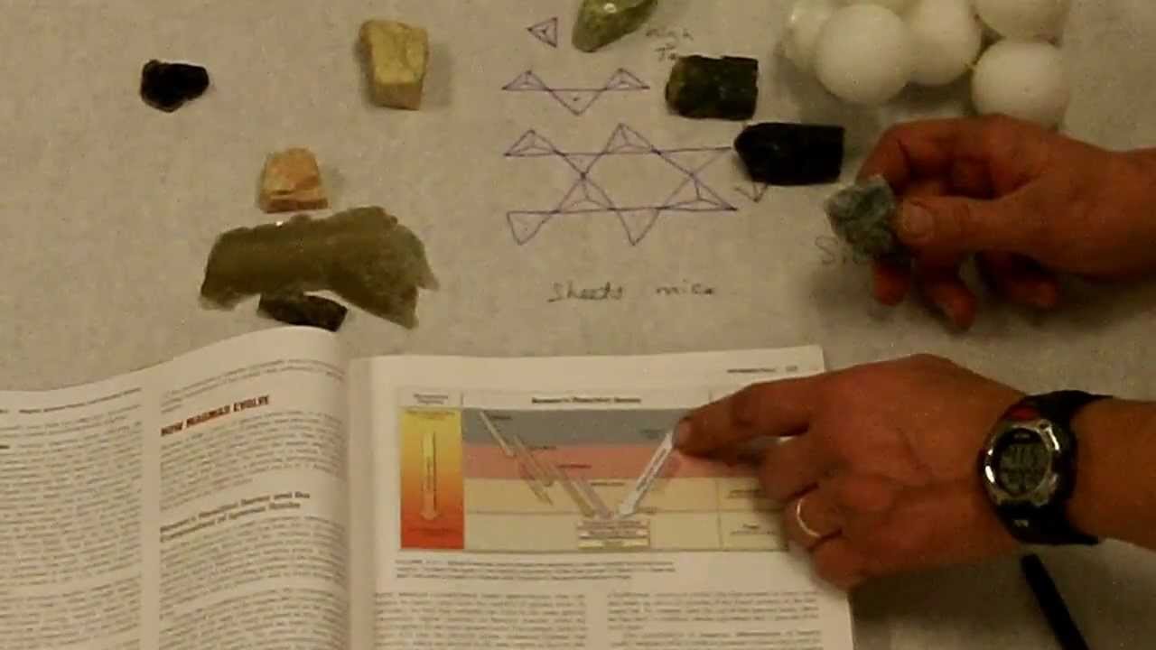 Bowen's reaction series