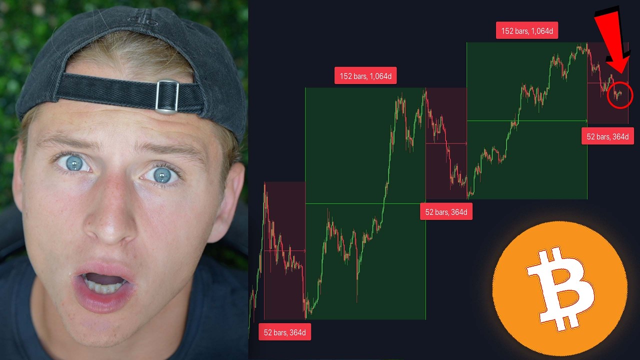 THIS IS HOW EVERY BITCOIN BEAR MARKET ENDS...