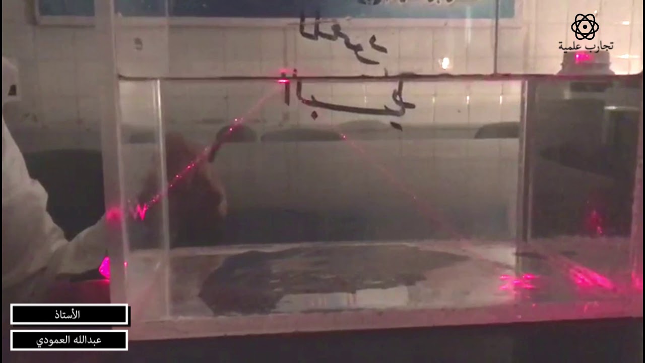 Snell's Law of Refraction قانون سنل في الانكسار