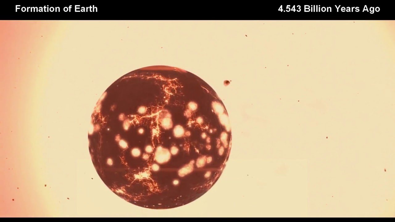 Evolution of the Universe vs Fatboy Slim (Music Video) 1080p