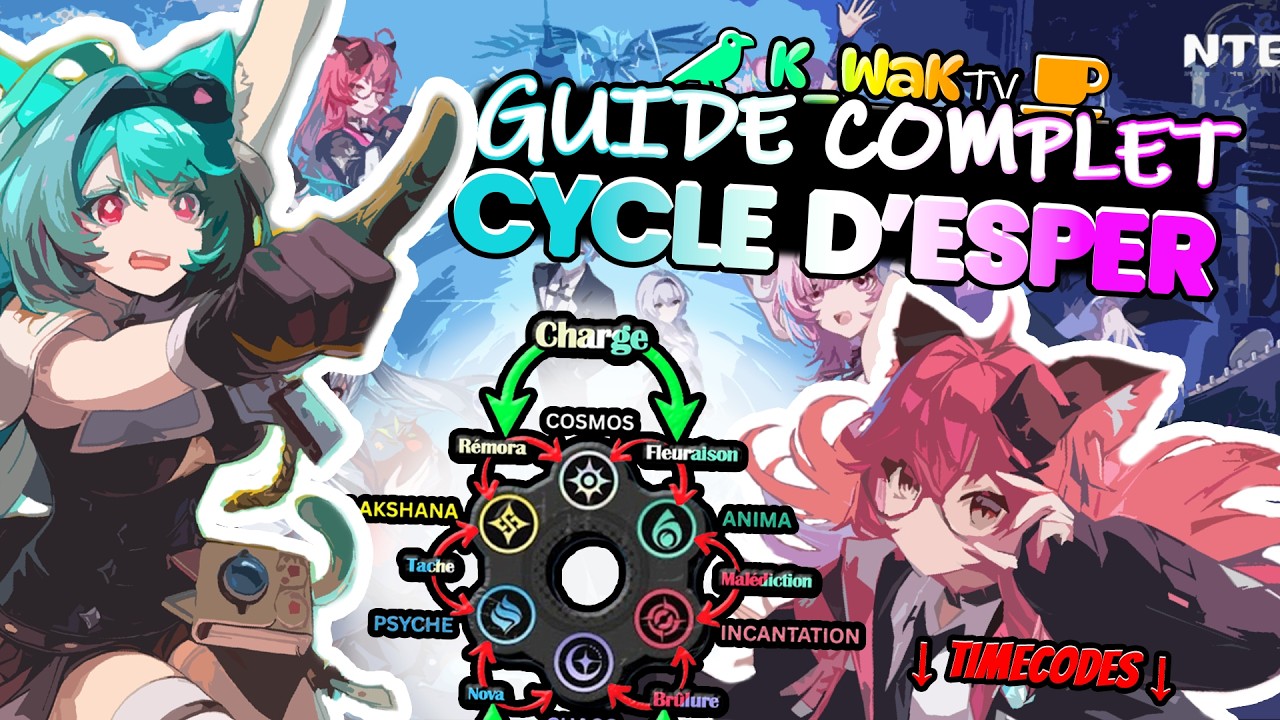 Cycles d'Esper NTE &mdash; Le Guide Clair et Complet pour Bien D&eacute;buter ! ☕🦆