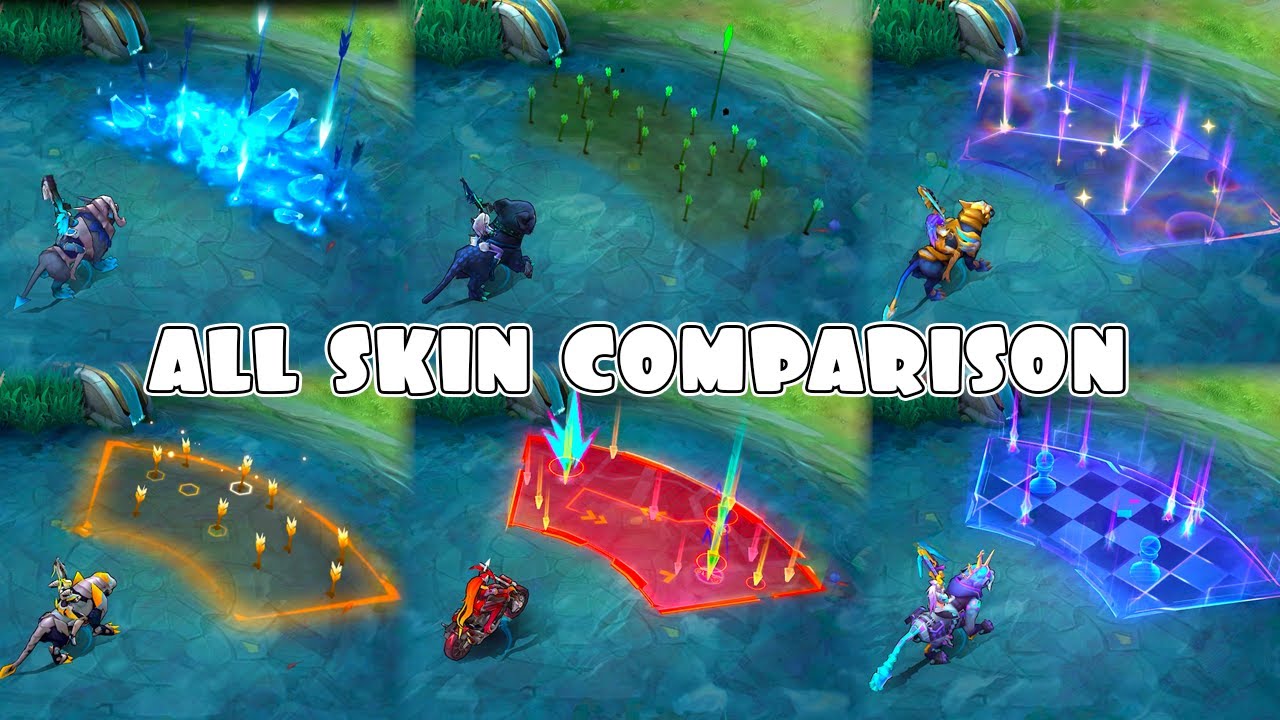 Irithel All Skin Comparison