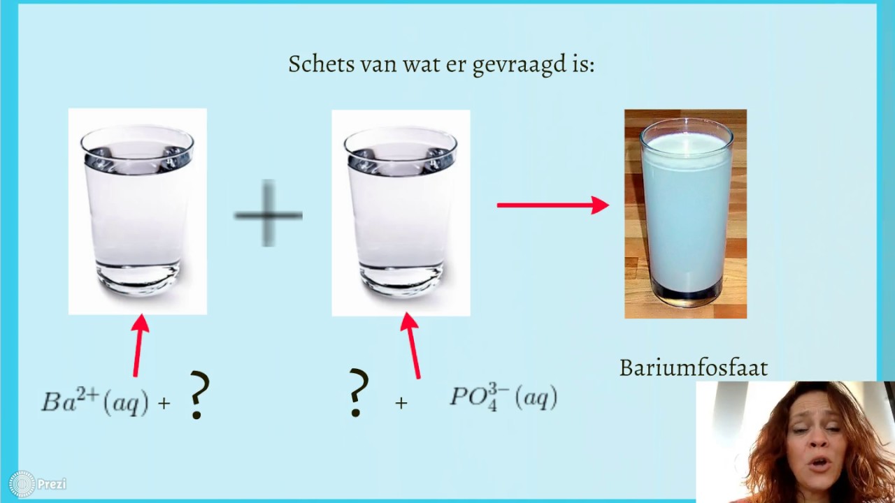 VMBO T4 zouten onderdeel 3: hoe kan je een slecht oplosbaar zout