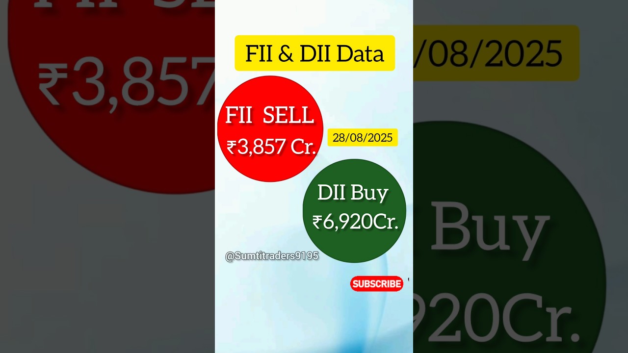 #fiis #diis data analysis #today 🧿 share market news 🧿 today market news 🧿 Indian market news