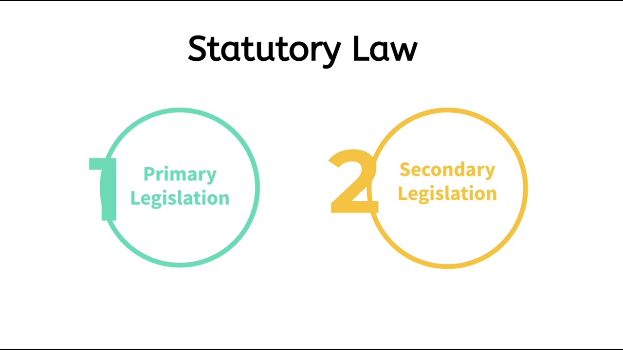 New Legal English - Statutory Law