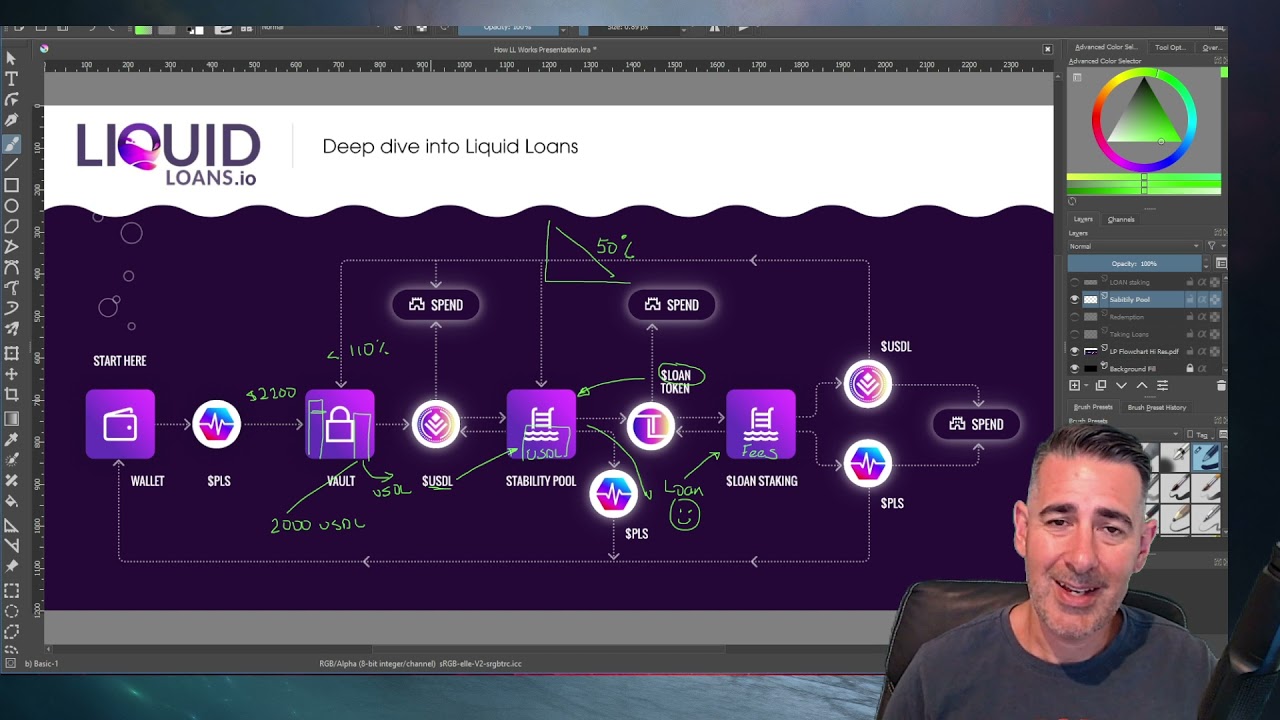 Behind the Scenes with Liquid Loans   E05 Stability Pool