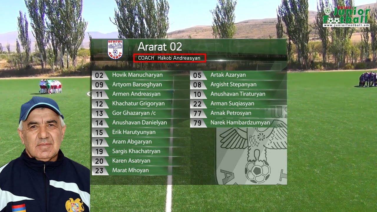 Ararat-02 (0-2) Pyunik-2-02 (22.09.2019)
