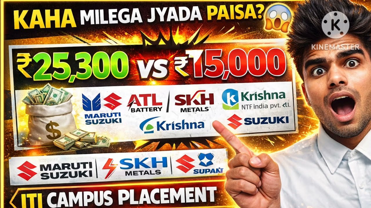 25,300 vs ₹15,000 😱 | ITI Campus Placement 2026 | Maruti 🔥 NTF | Sach Kya Hai?”# uttar Pradesh #iti#