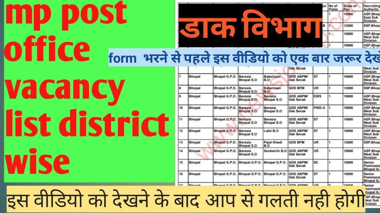 #mpgds/ mp post office vacancy list district wise / bhartiya dakshin vibhaag