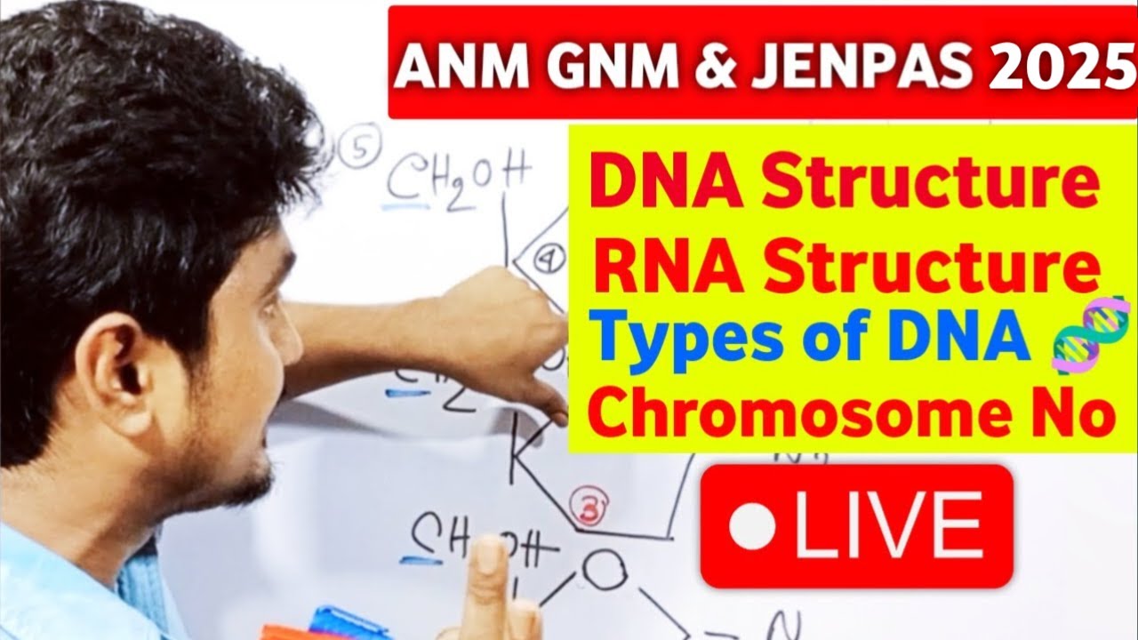 ANM GNM WBSSC Biology & Life Science Class 2025 | ANM GNM 2025 Preparation | ANM GNM Class 2025