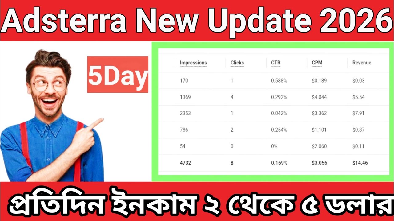 Adsterra Earnings Tricks Adsterra Traffic Source 2026| Adsterra Payment Proof Adsterra New Update|