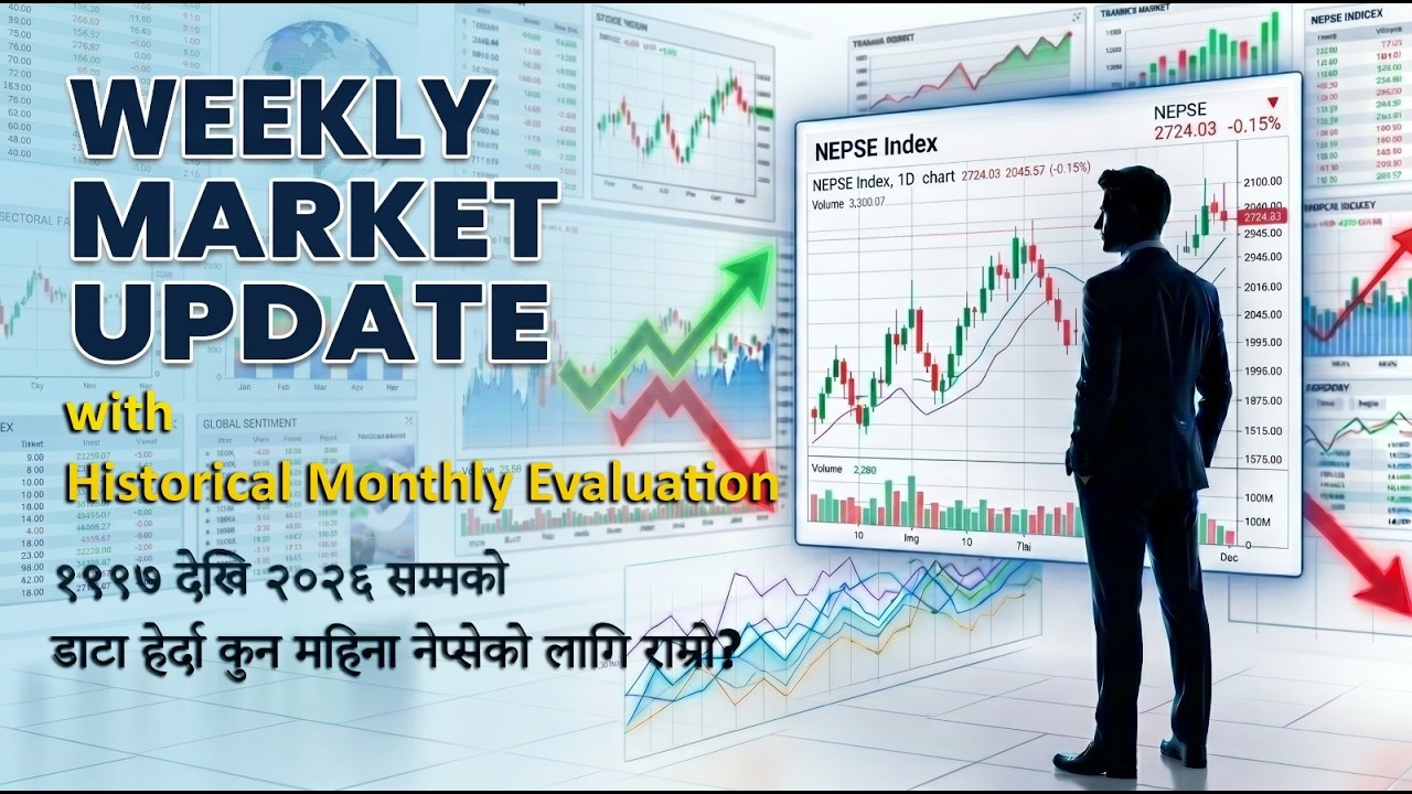 Weekly Market Update (June 8-12), 2053 देखि २०८२ सम्मको Data ले के भन्छ? | कुन महिना बजार धेरै बढ्छ?