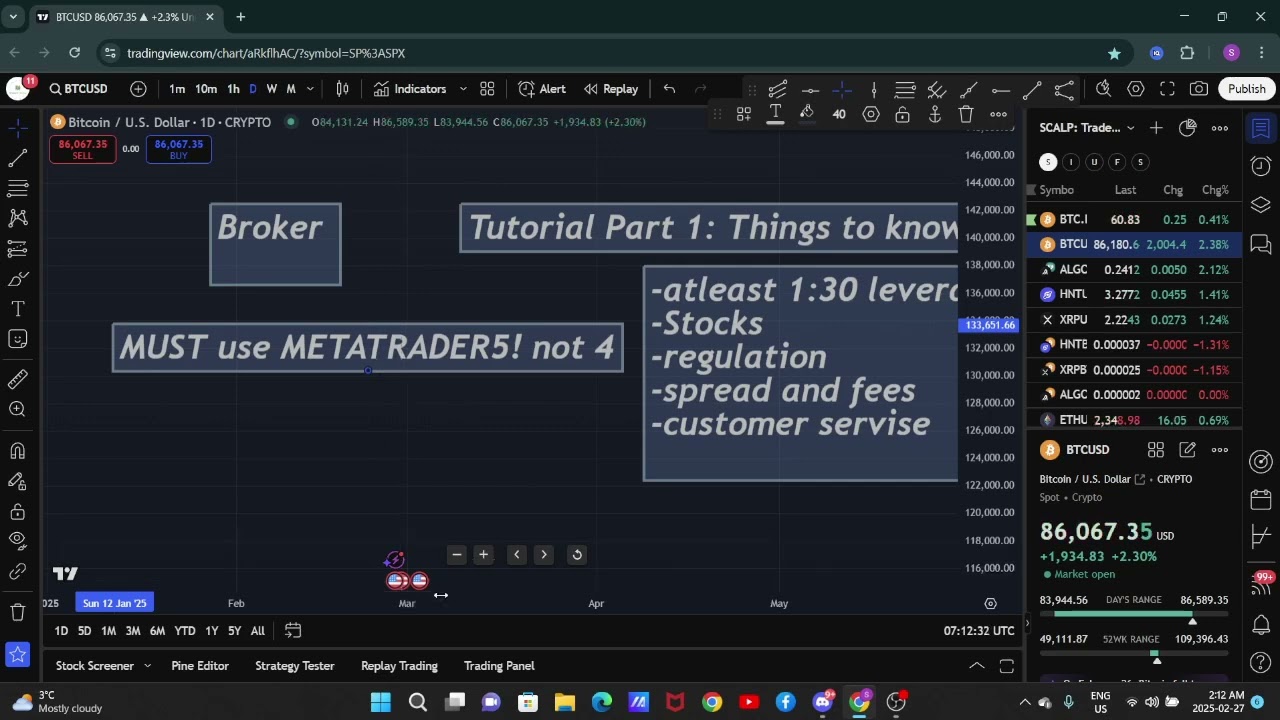Shehroze Trade Alert tutorial 1