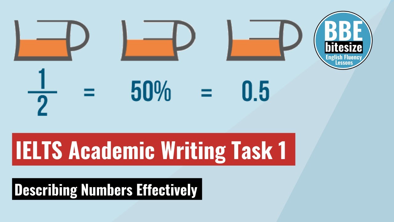 Describing Numbers Percentages & Fractions for IELTS Academic Writing Task 1