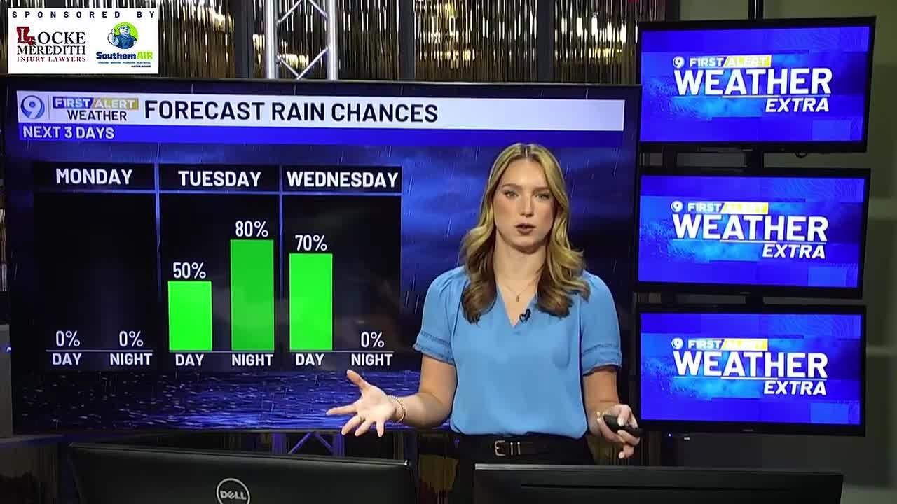 FIRST ALERT WEATHER EXTRA - Monday, Feb. 2