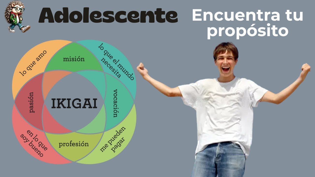 Adolescente: Tienes talento,  pero ¿conoces tu propósito? ¿sabías que eres extraordinari@?