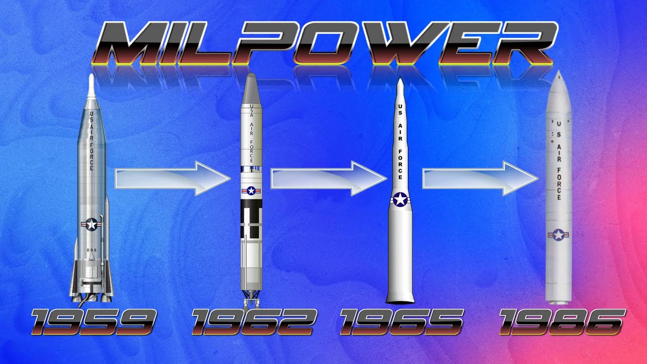 MILPOWER: History of US ICBMs: Part II