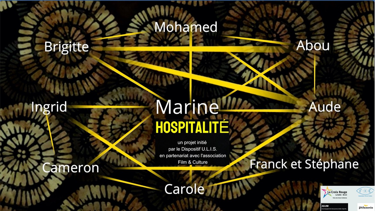 Catégorie lycée - Hospitalité La Croix Rouge