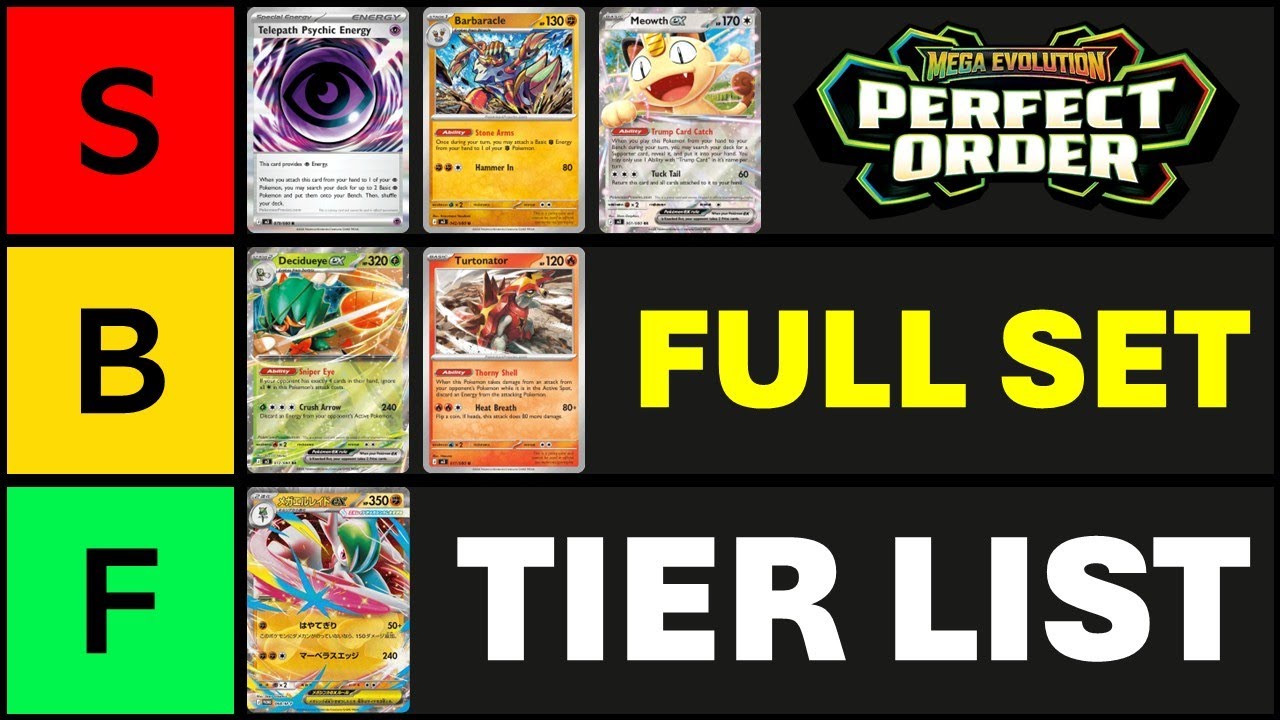 Perfect Order Looks Like an Amazing Set (with some duds)