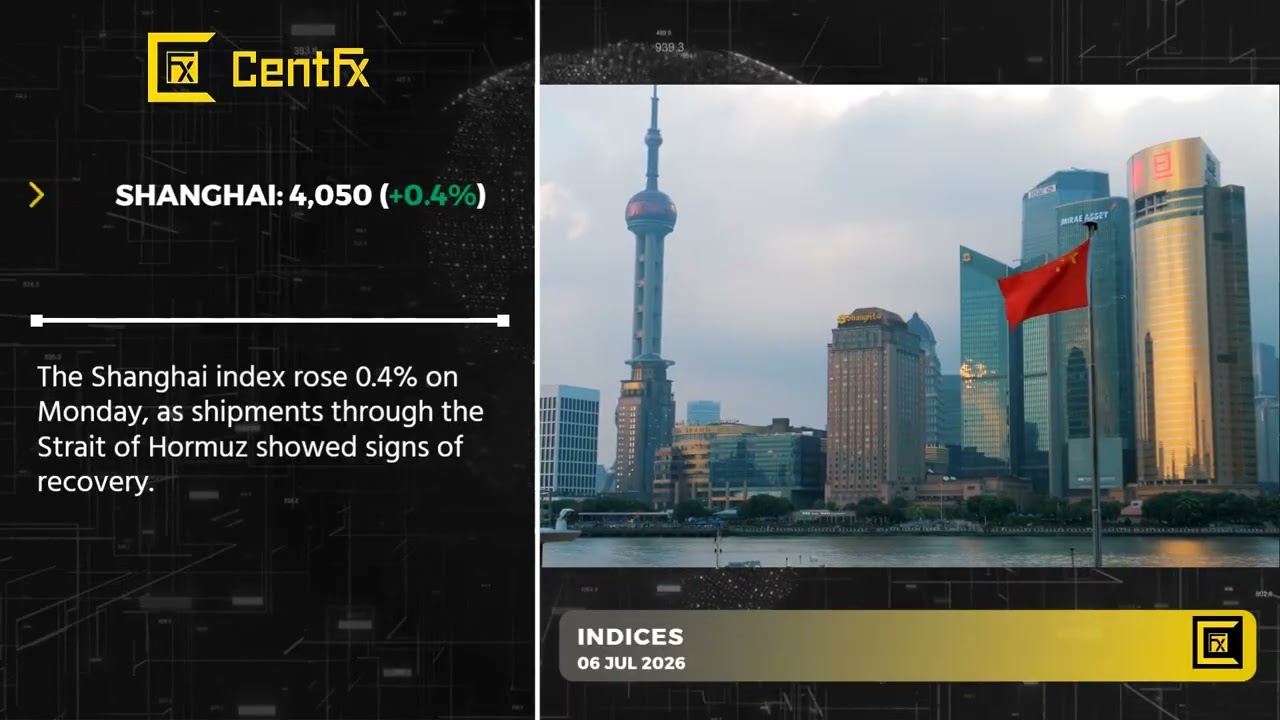 Daily Forex News - 06 July 2026
