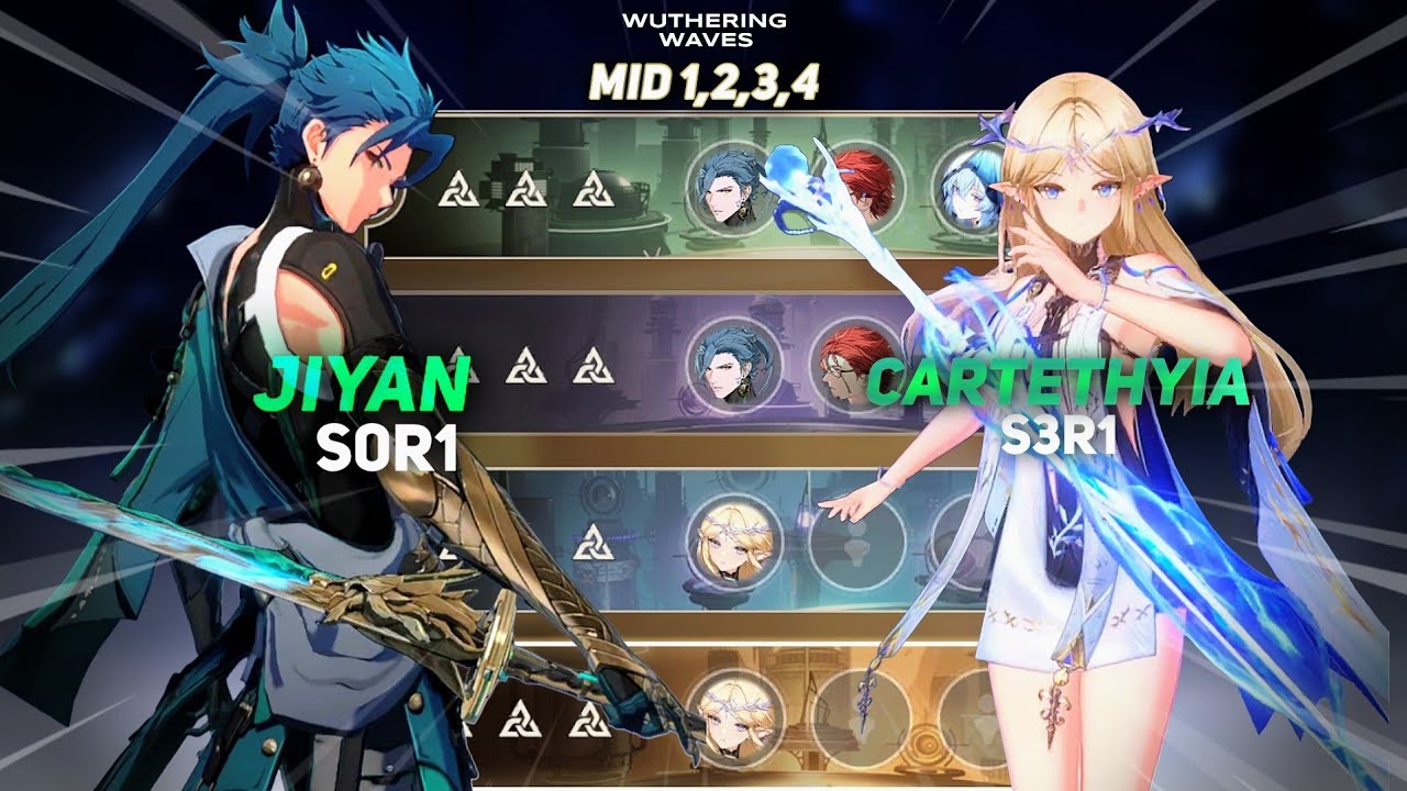 S0 JIYAN TEAM, S3 CARTETHYIA [SOLO] - Tower of Adversity ToA 3.1 || Wuthering Waves MOBILE