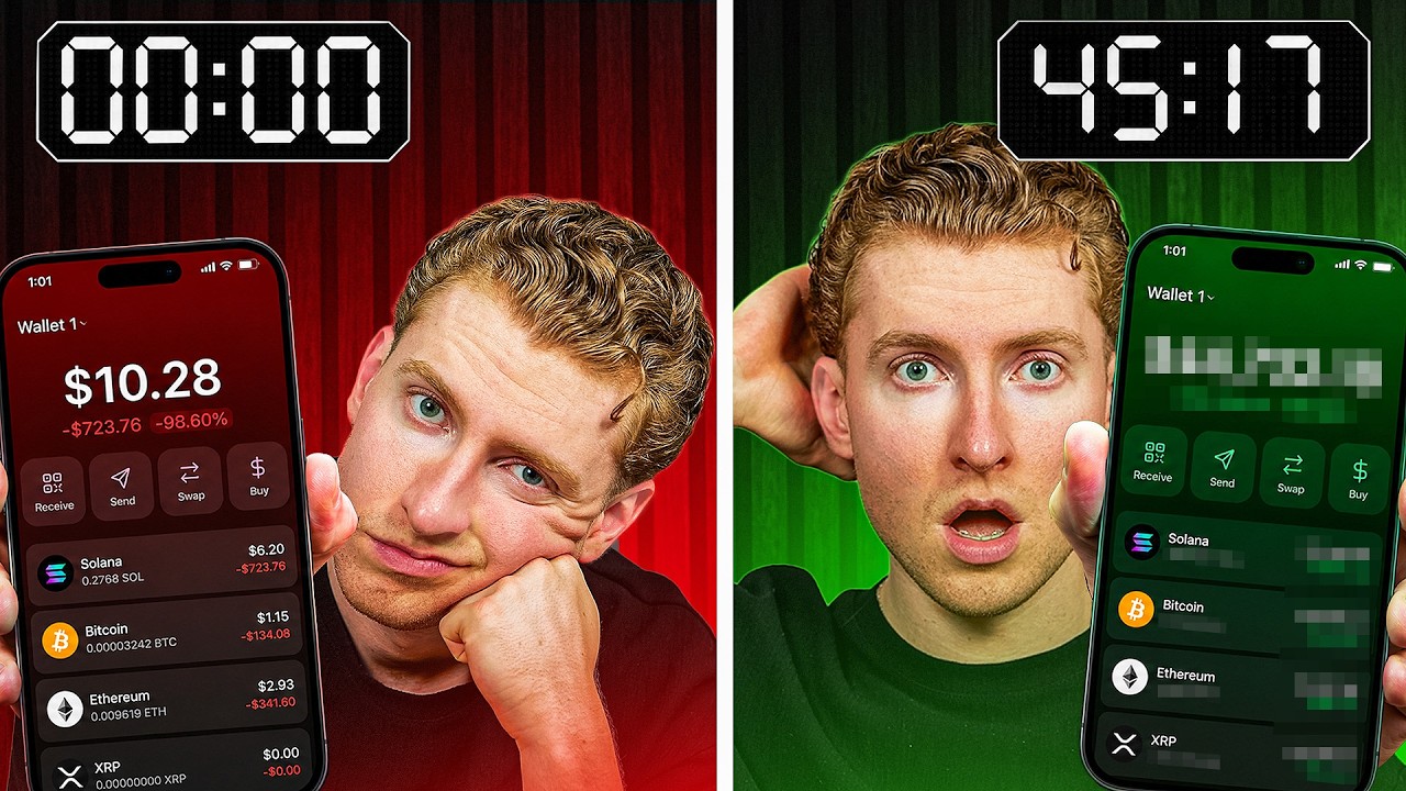 I Tried Trading Memecoins with Just $10
