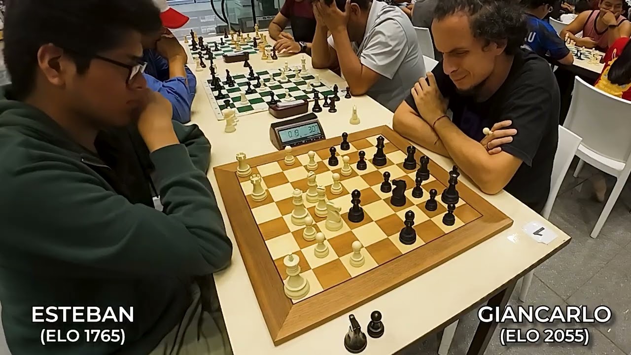III SECUENCIAL - Ronda 8 - Mesa 1. BLITZ  5' +3