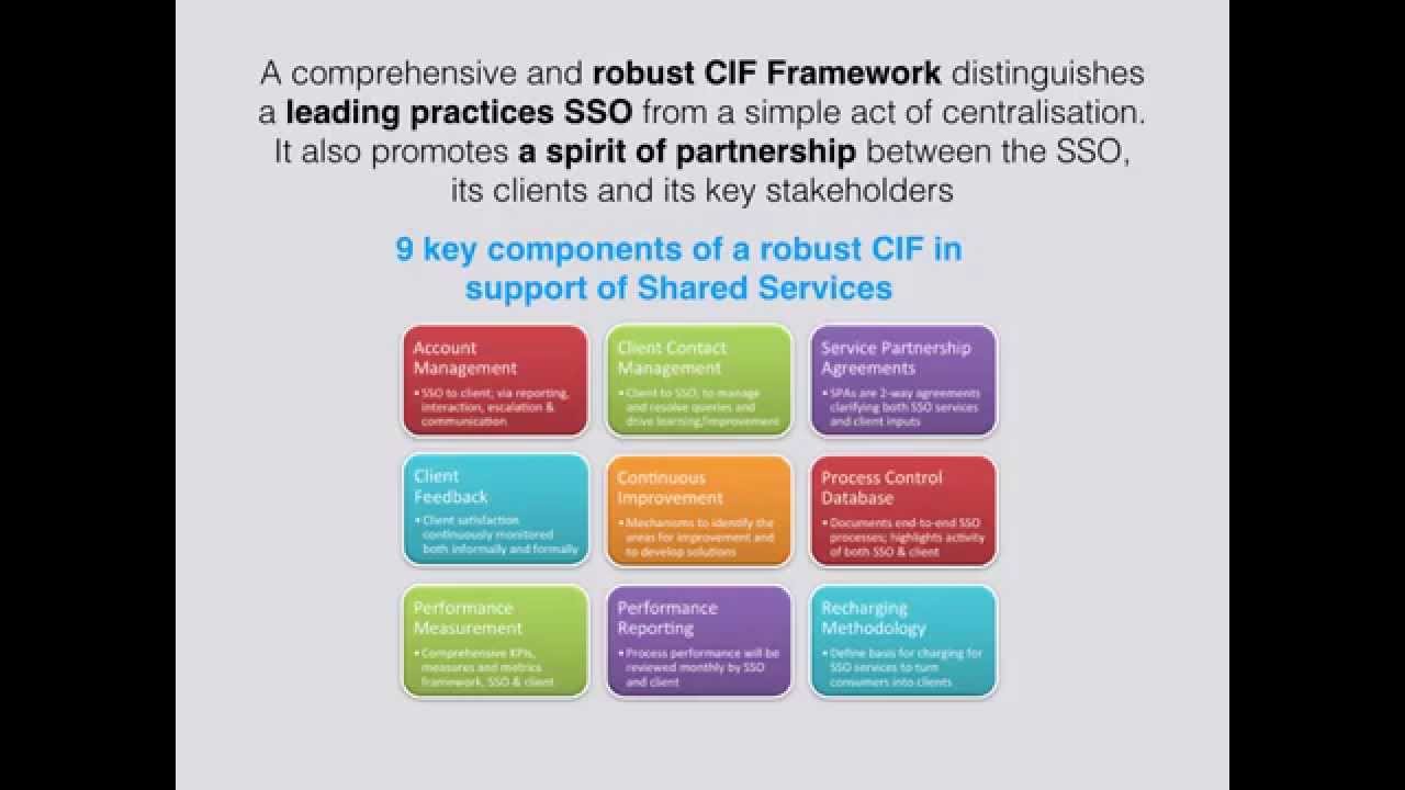 Building a Robust Shared Services Client Interaction Framework and Conduct Your Self Assessment
