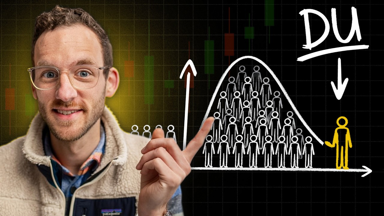 Wie du besser tradest als 99% aller Trader