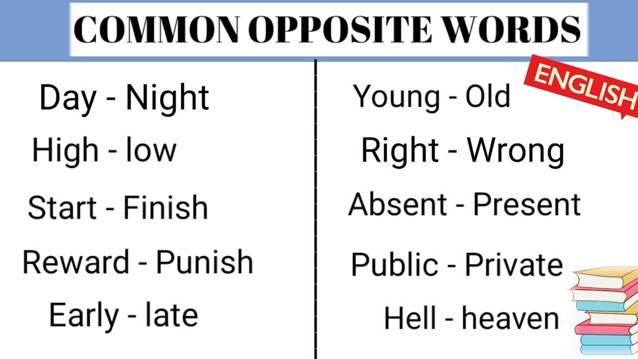 Opposite words🔥 Opposite words in English | Antonyms words | Vocabulary | important antonyms