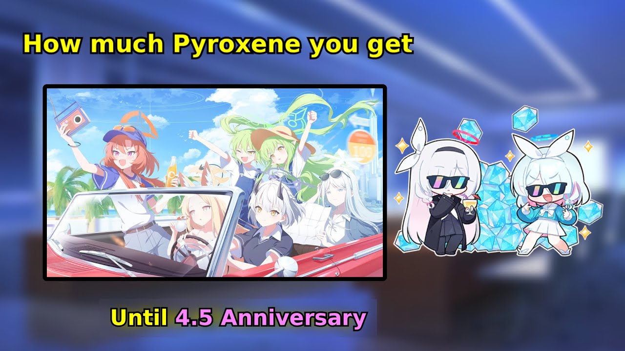 [Blue Archive] How much Pyroxene you can get until 4.5 Anniversary ?