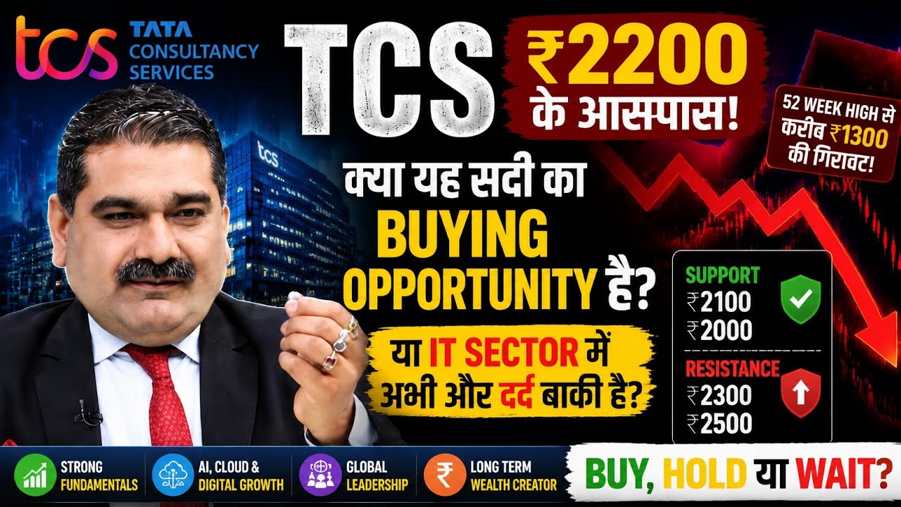 tcs share, tcs share latest news, tcs share target, tcs stock, tcs stock analysis, tcs, tcs update