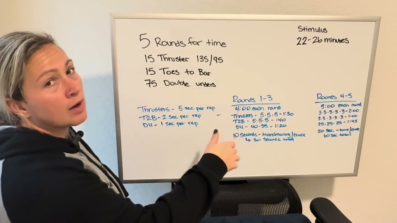 Week 3 Finding the stimulus 