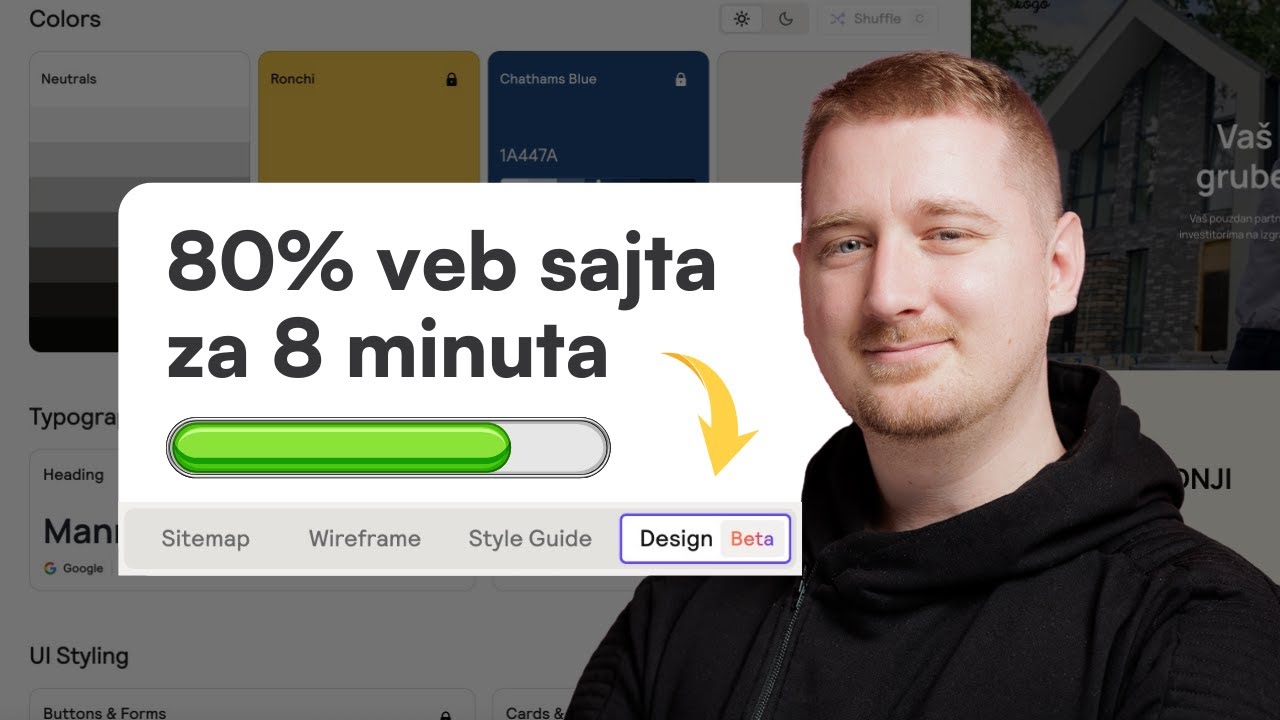 10X ubrzaj izradu sajta uz novu Relume Design View opciju