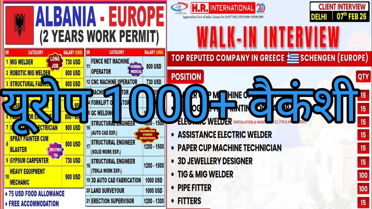 Albania 🇦🇱,Greece 🇬🇷,Romania 🇹🇩,Russia 🇷🇺,Dubai 🇦🇪,Saudi Arabia🇸🇦,vacancy related video @KhanAmethi 